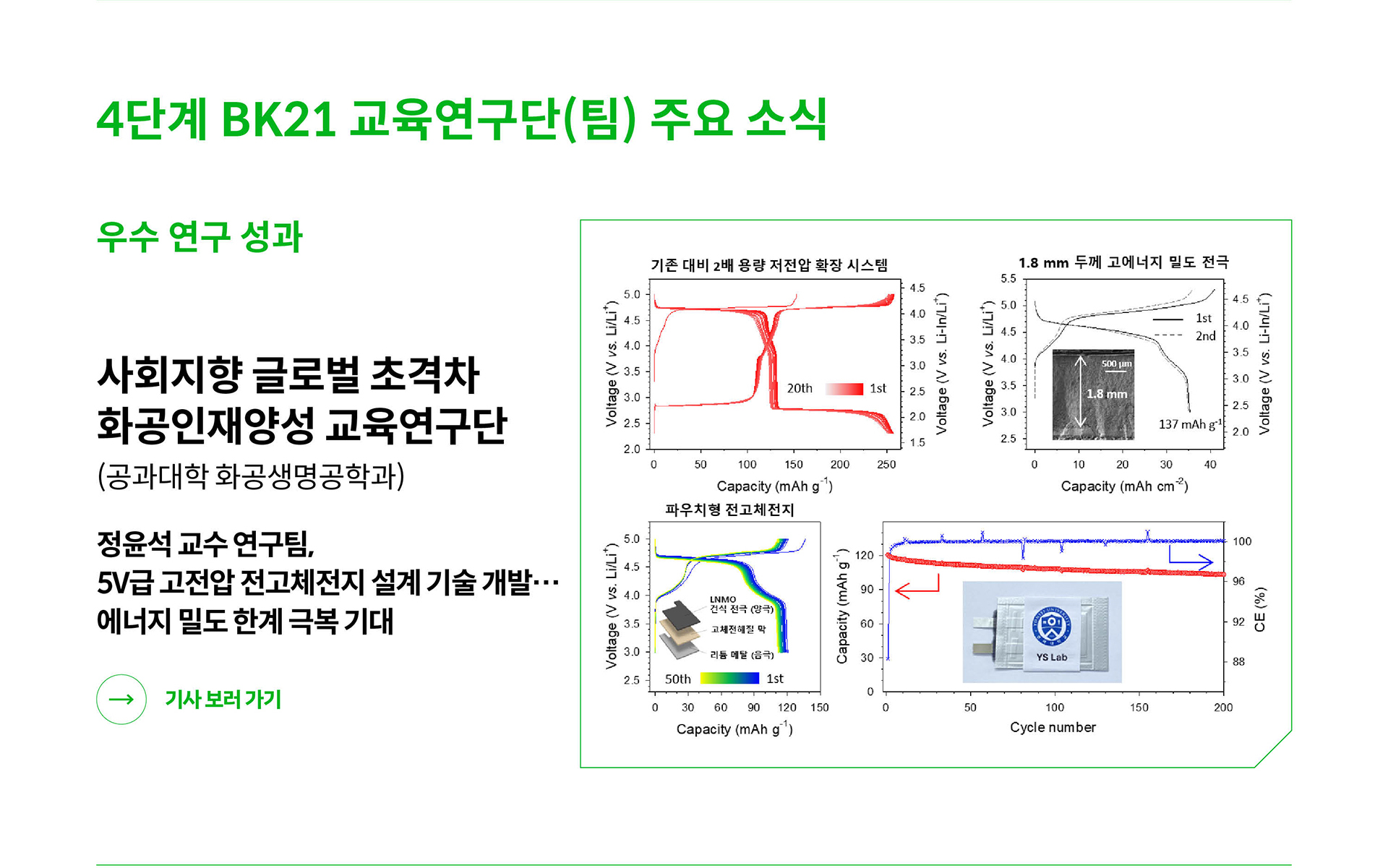 우수 연구 성과 화공생명공학과 